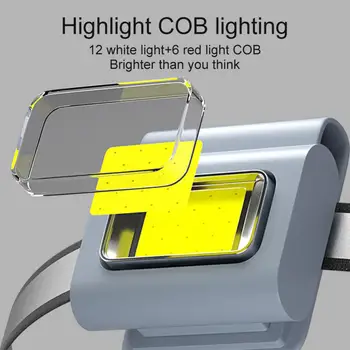 Преносим led фенер, магнитен USB-лампа За Зареждане, професионален ултра мощен фенер За Лов, Колоездене, скално Катерене, USB